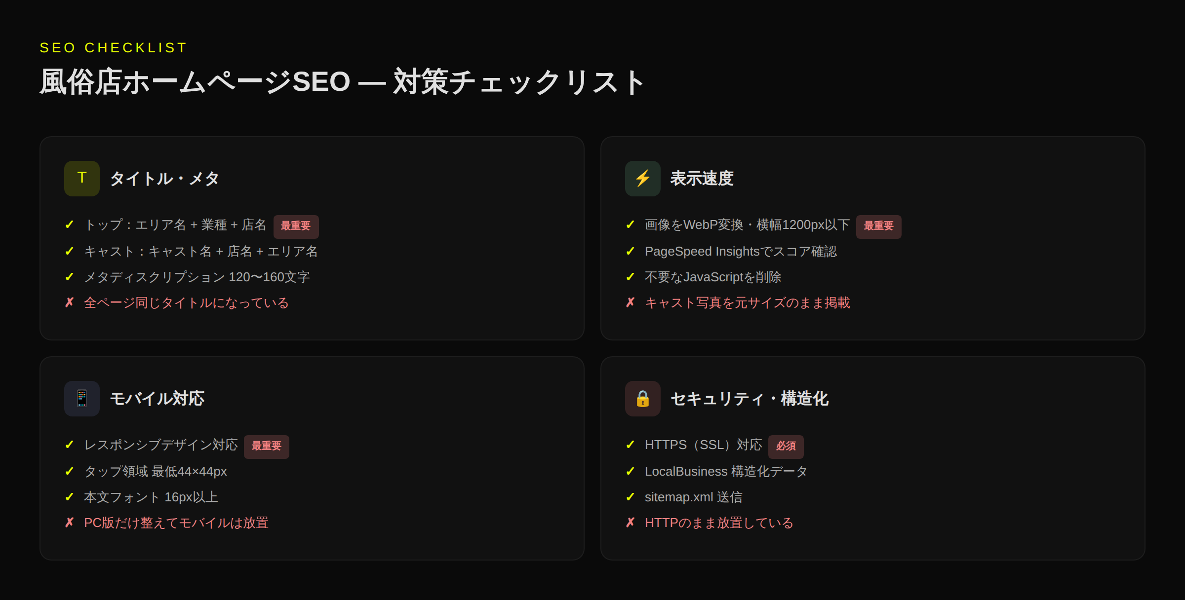 SEO対策の基本構造